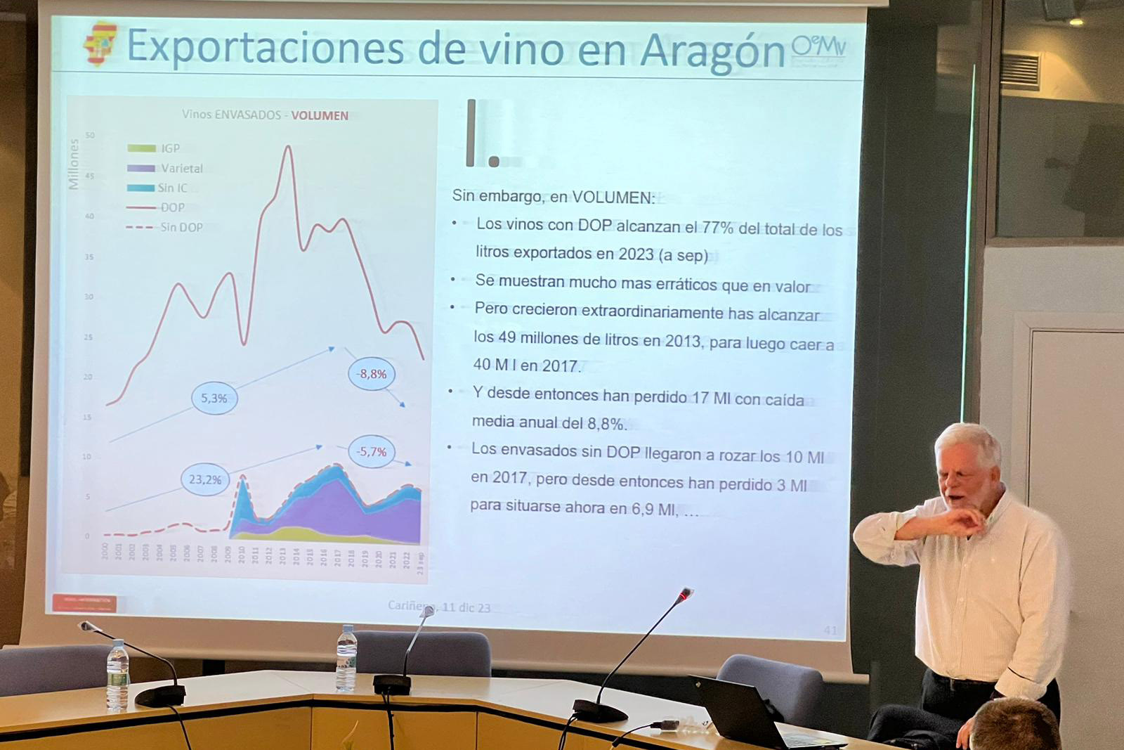 Jornada OEMV 2